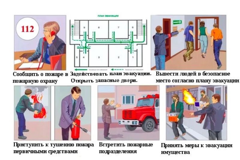 Действия при пожаре в общественном здании. Действия при пожаре в многоквартирном доме. Порядок действий при пожаре многоэтажного здания.